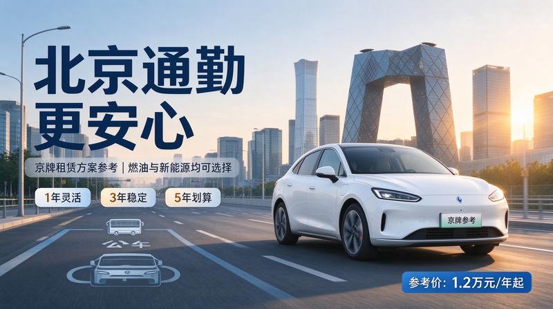2026年北京车牌政策调整示意图